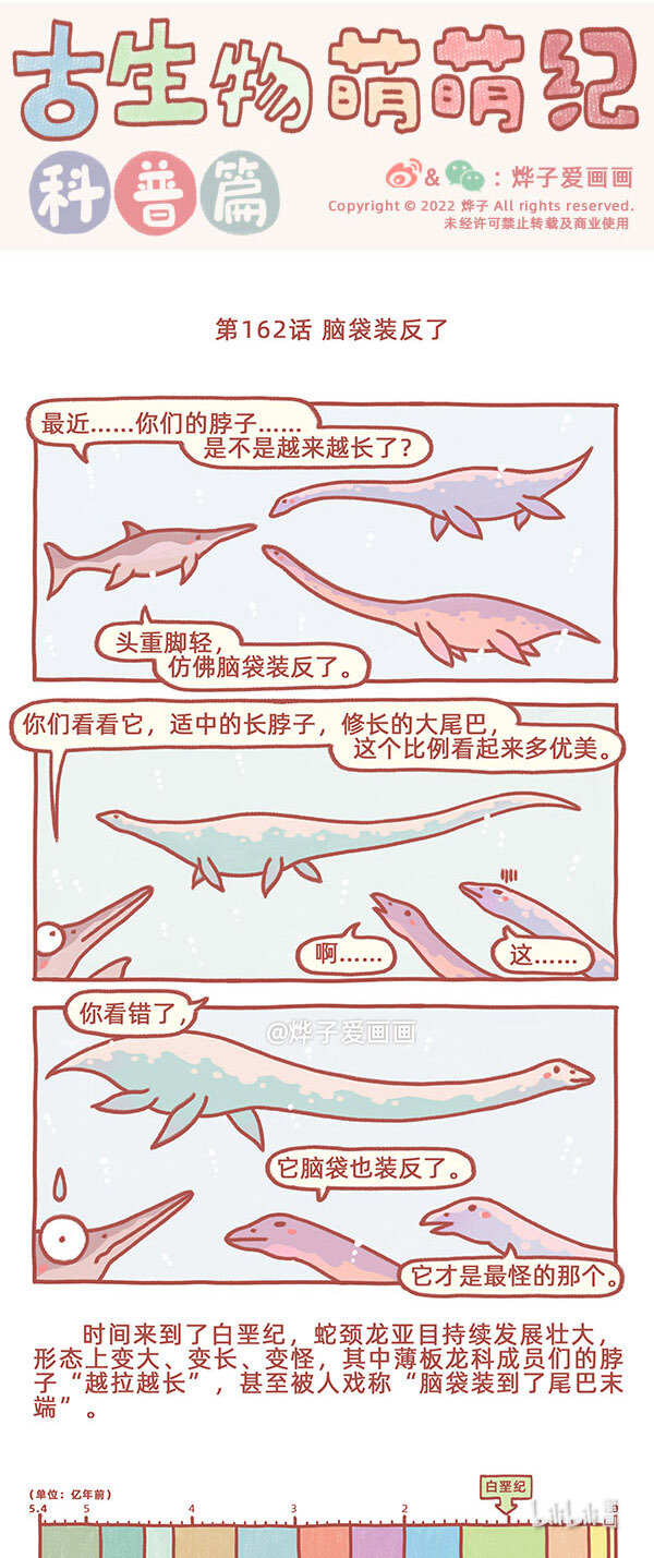 第162话 脑袋装反了0