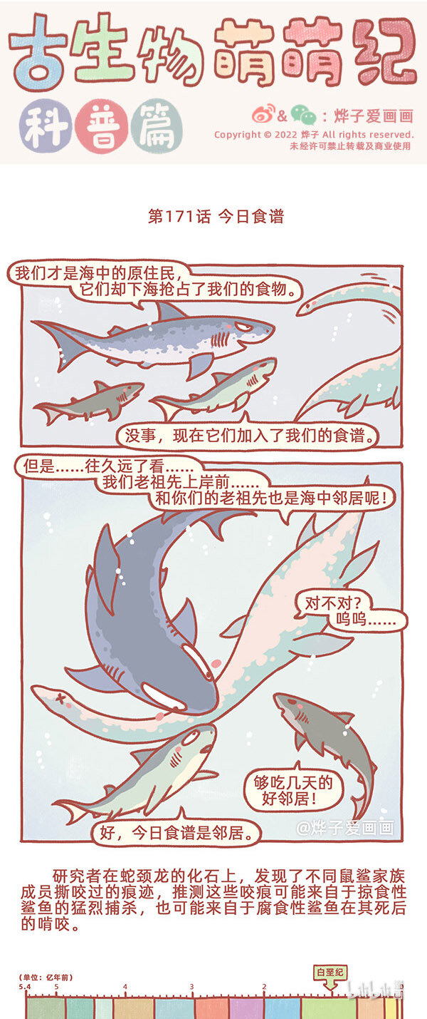 第171话 今日食谱0