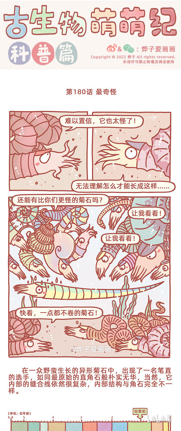 第180话 最奇怪0