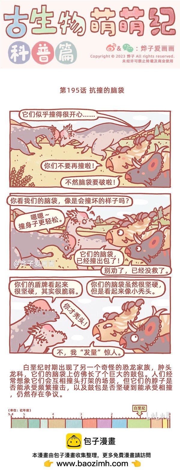 第195话 抗撞的脑袋0