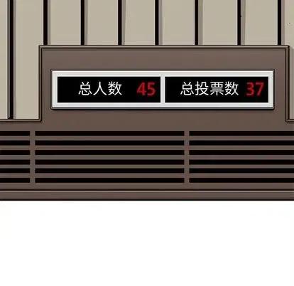 4383
