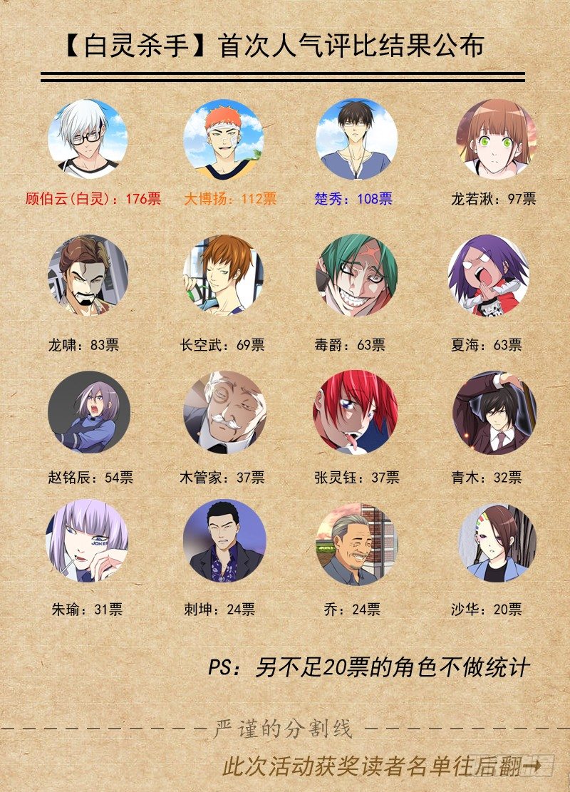 88:新派19