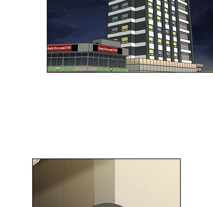 2030