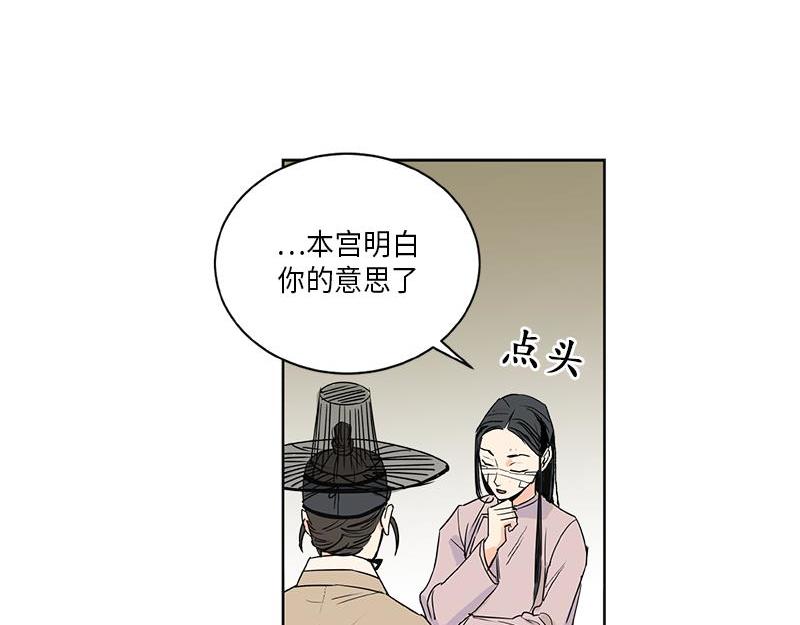 04555