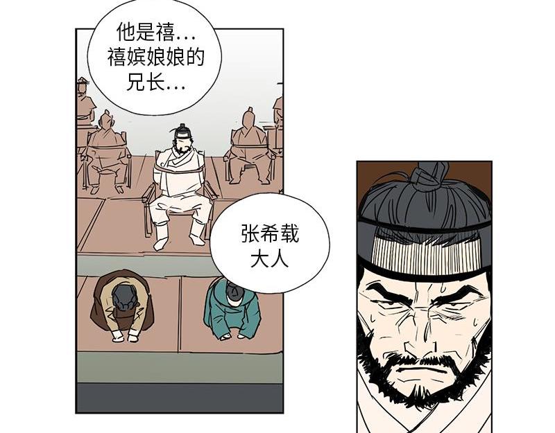 05055