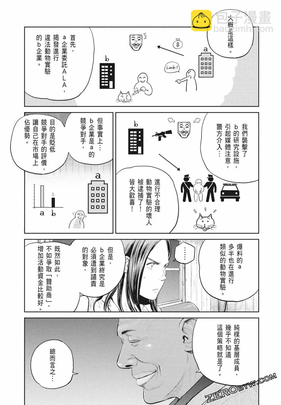 第03卷172