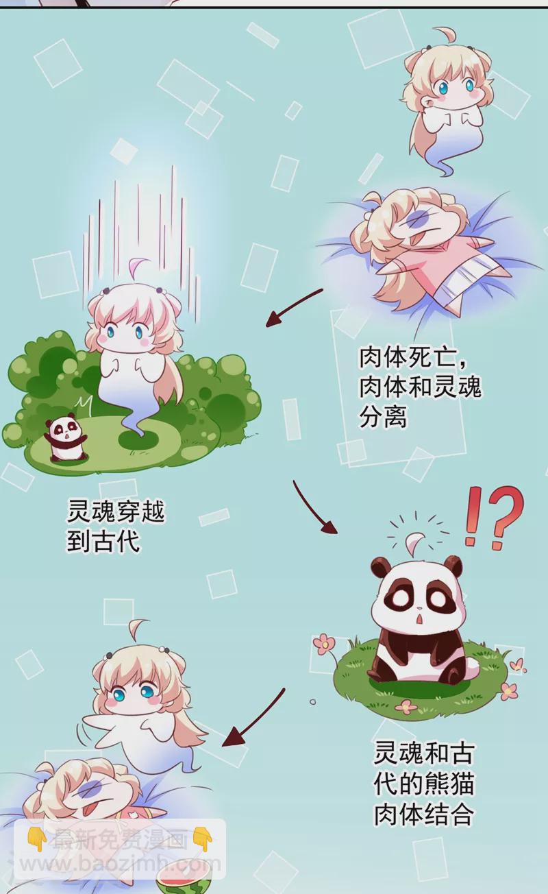 现代篇1 那么来生再见！5