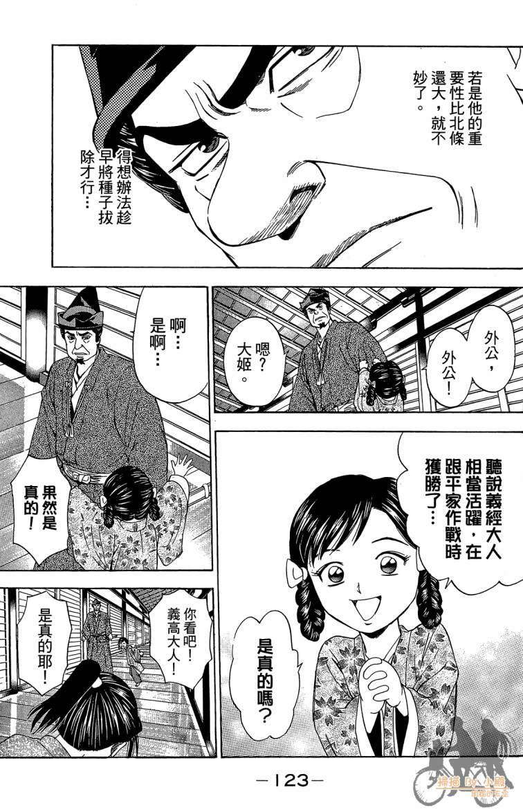 第19卷132