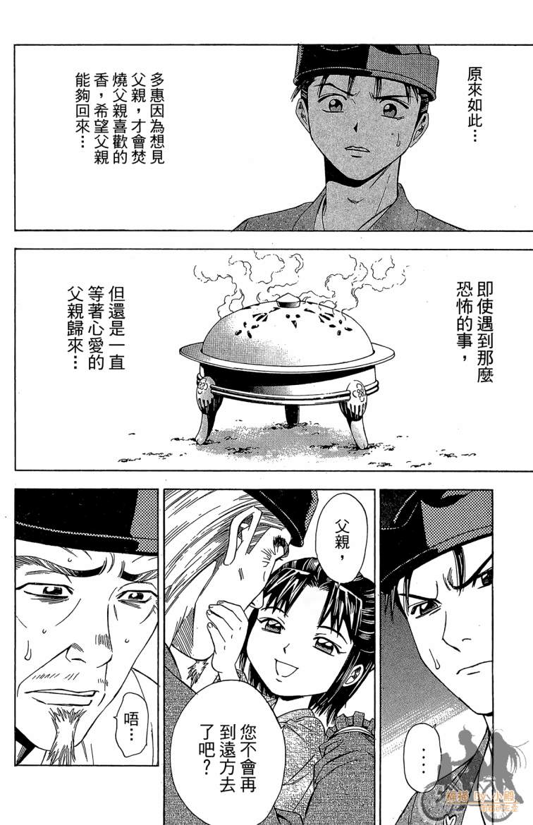 第20卷193