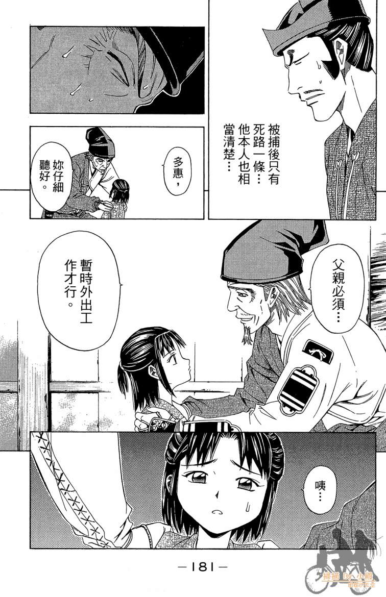 第20卷194