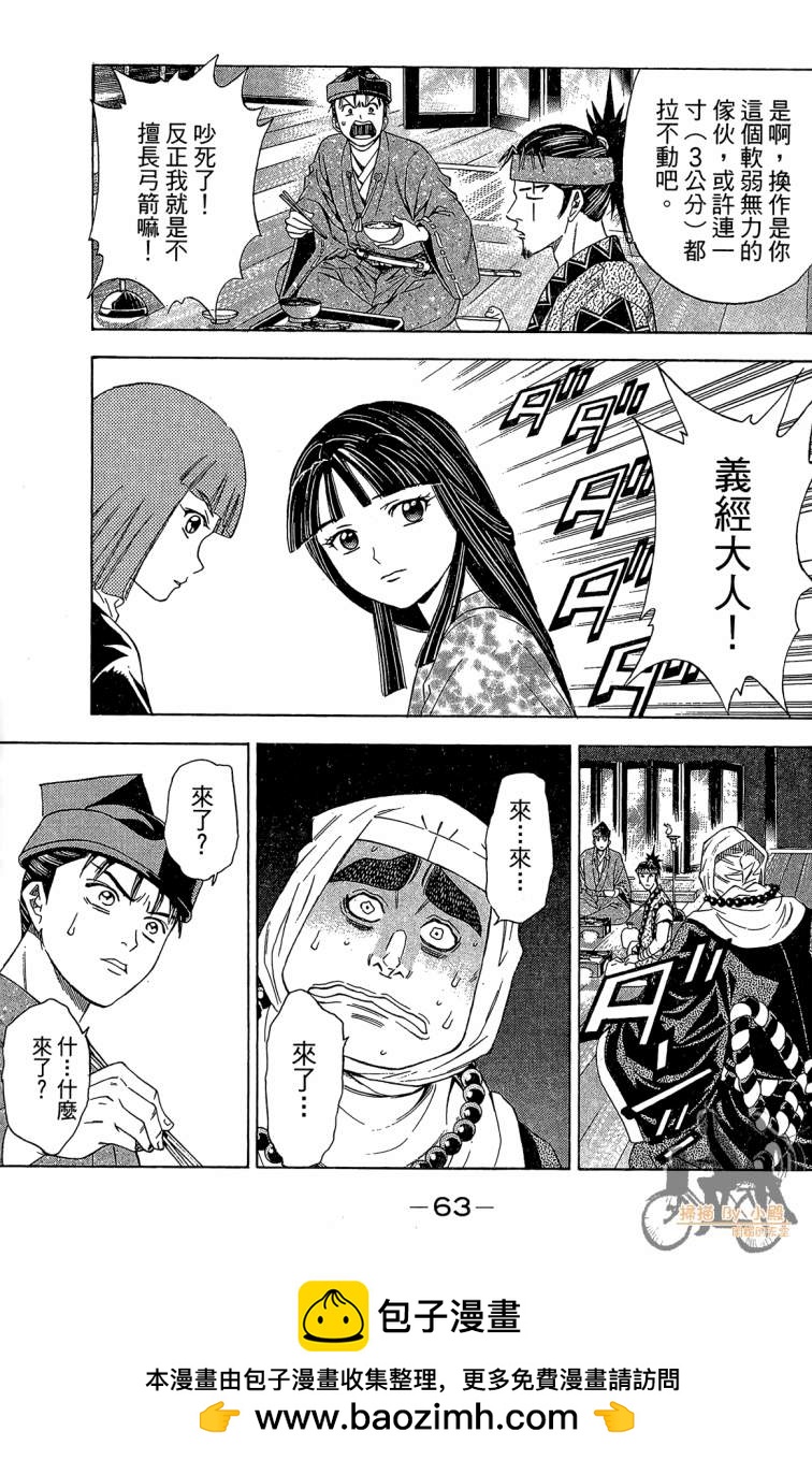 第21卷68