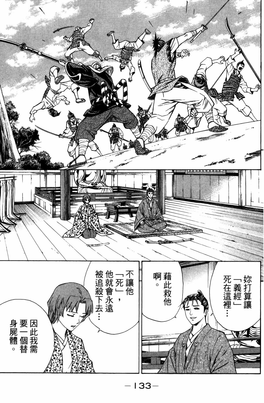 第29卷142