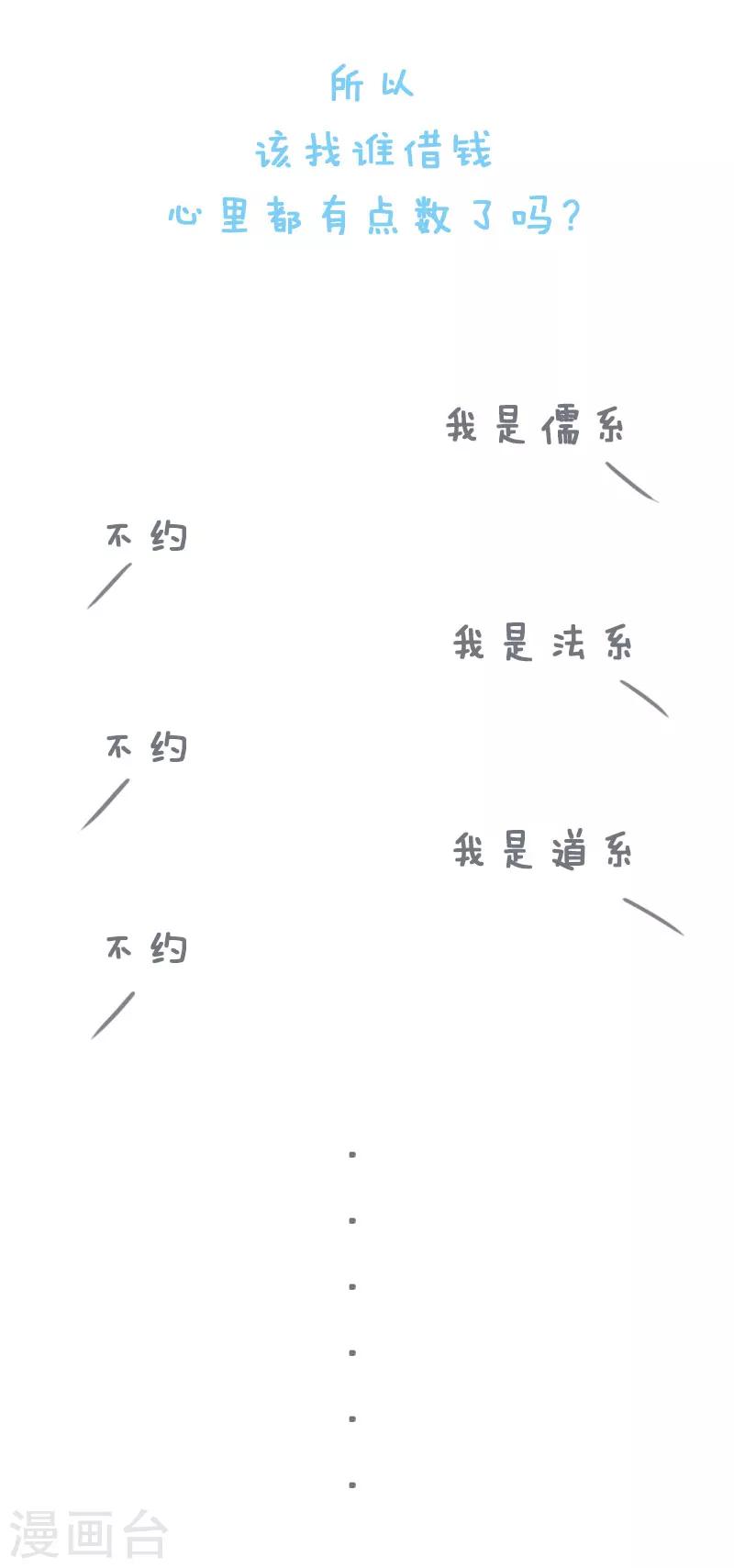 第24话 借钱6