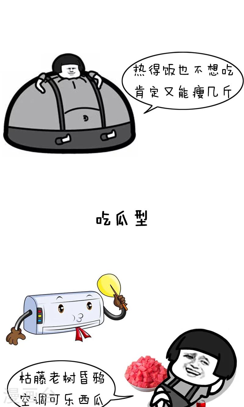 第138话 表情包丨你住的城市，哪位天气君C位出道了4