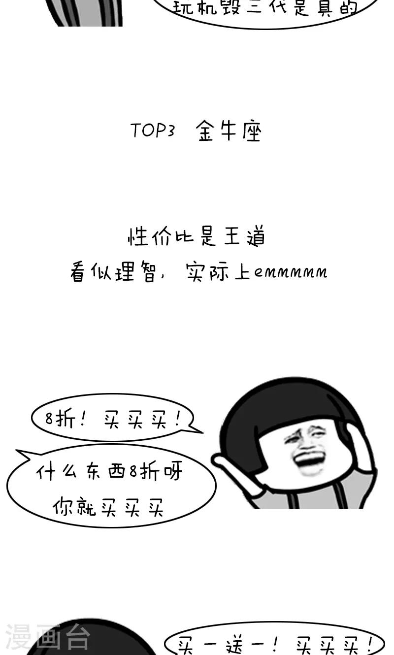 第205话 表情包丨十二星座吃土排行11