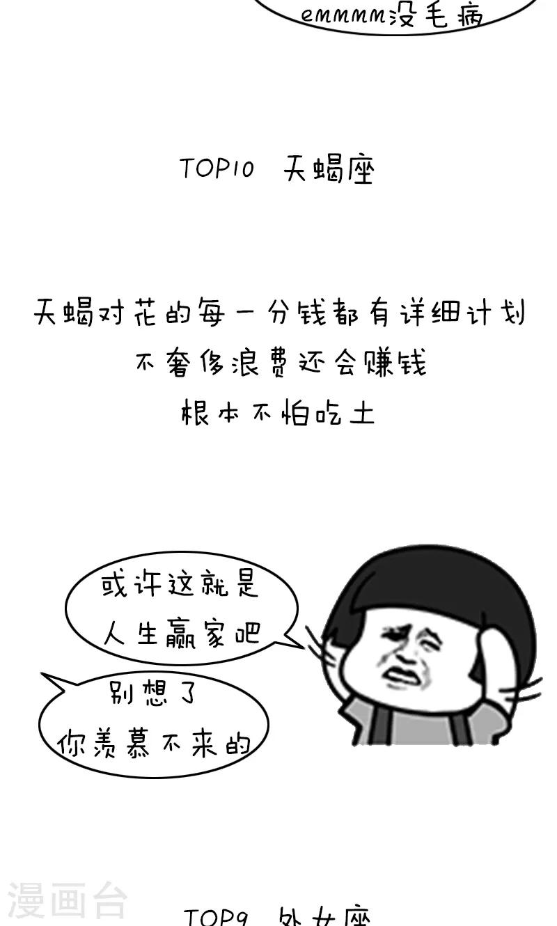 第205话 表情包丨十二星座吃土排行4