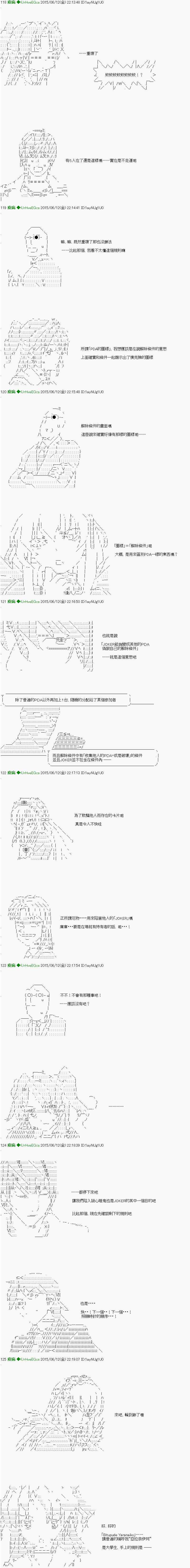 第1话 Ep1(前编) 「　第1日 00：00 ～ 04：00　」8