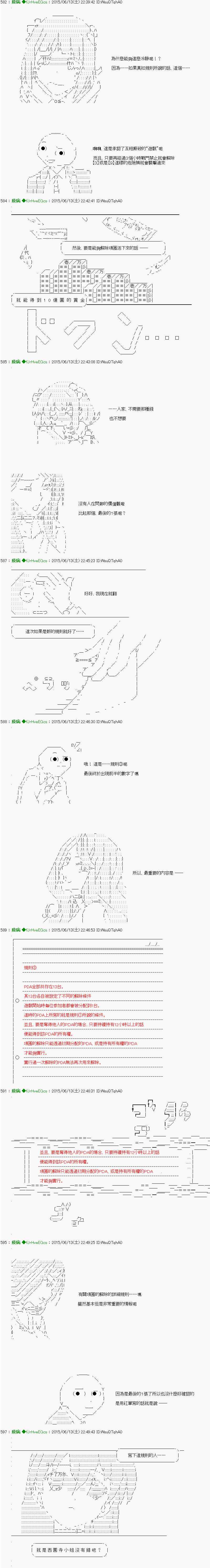 第1.2话 Ep1(后篇) 「　第1日 00：00 ～ 04：00　」10