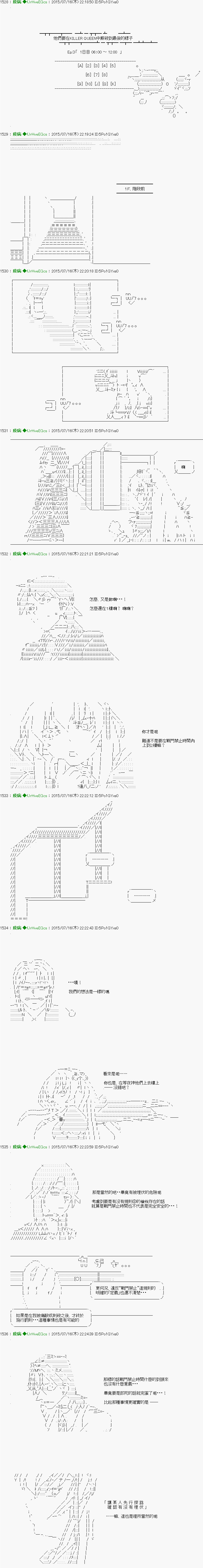 第3话 Ep.３ 「　1日目 06：00 ～ 1200　」2