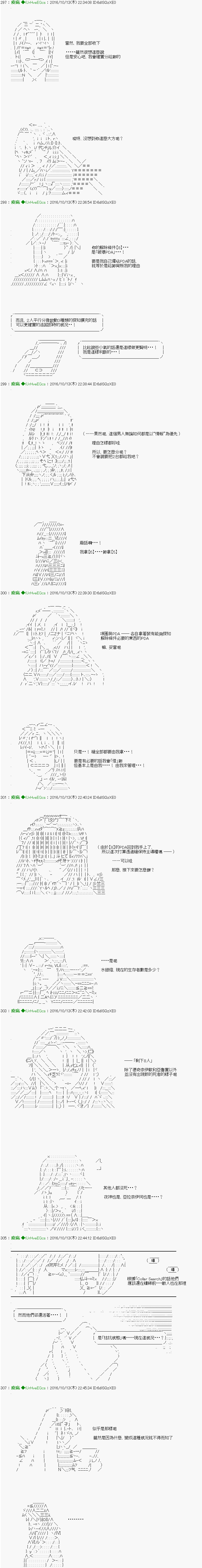 第29话 Ep.29 「３日目 60：00～61：00」4