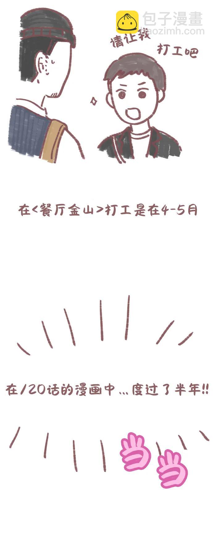 【免费】特别篇22