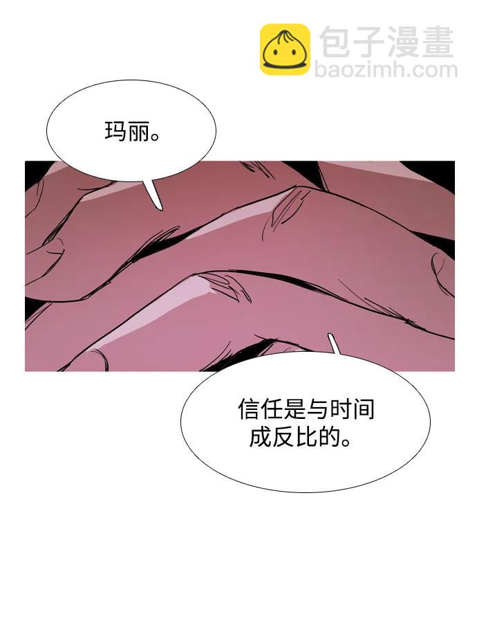 第36话54