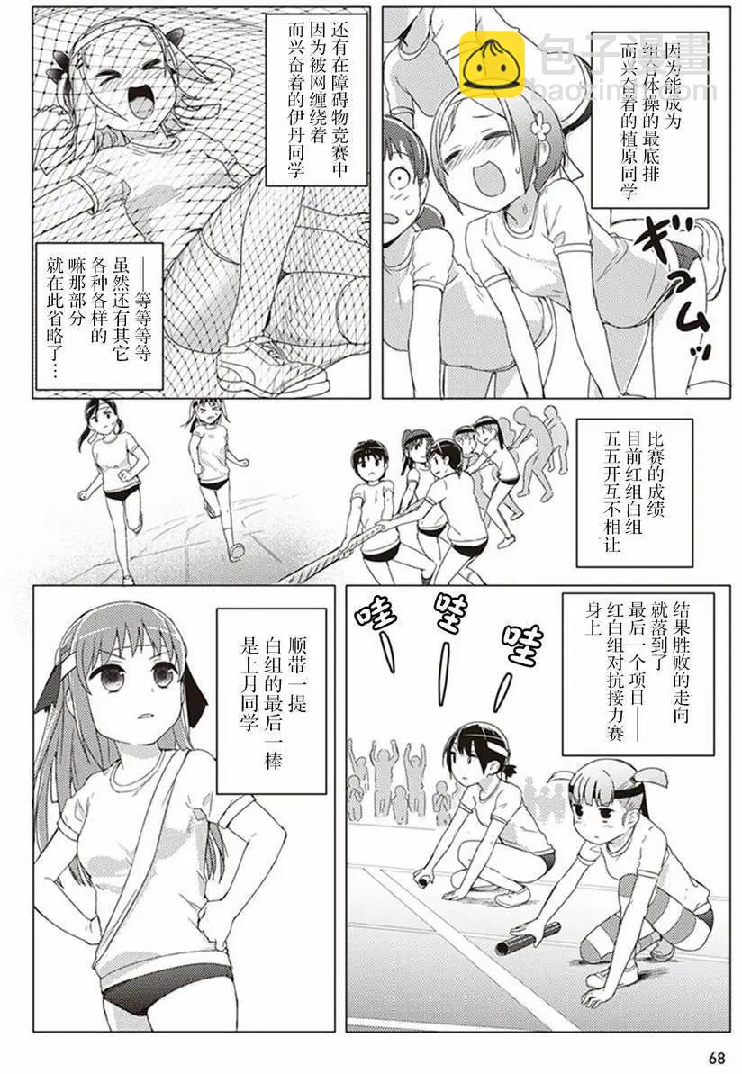 第18回5