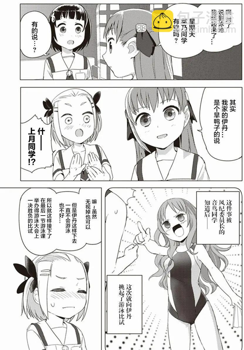 第21回10