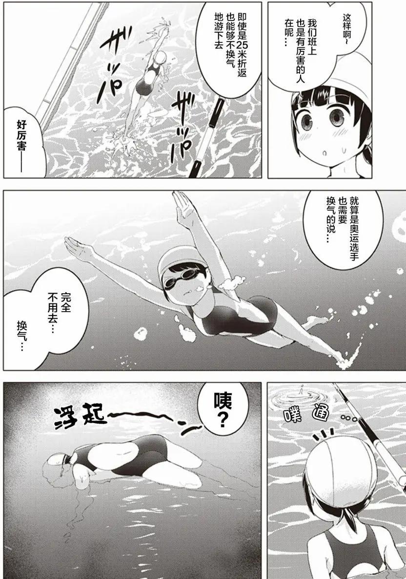 第21回3