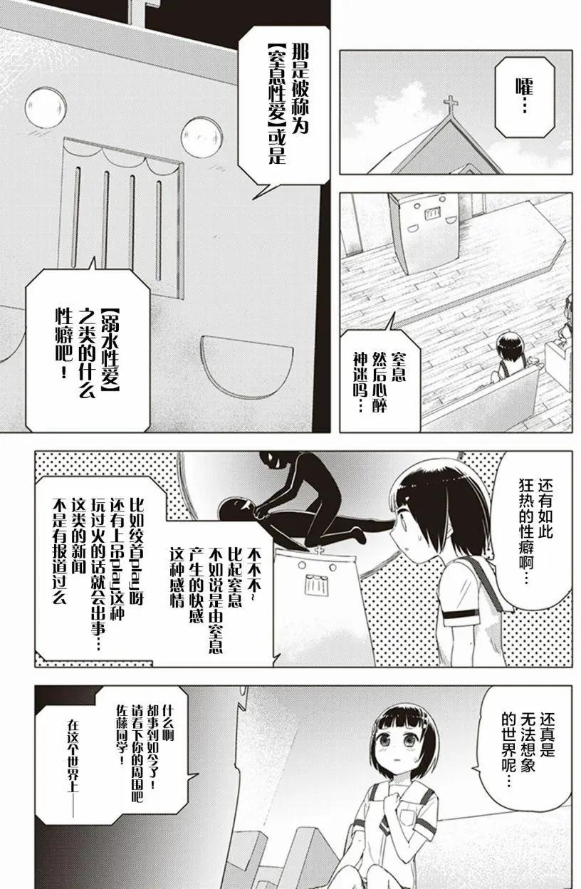 第21回7