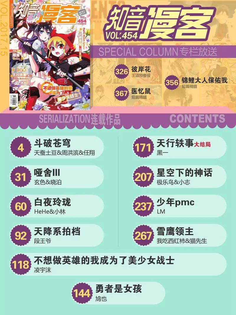 第454期1