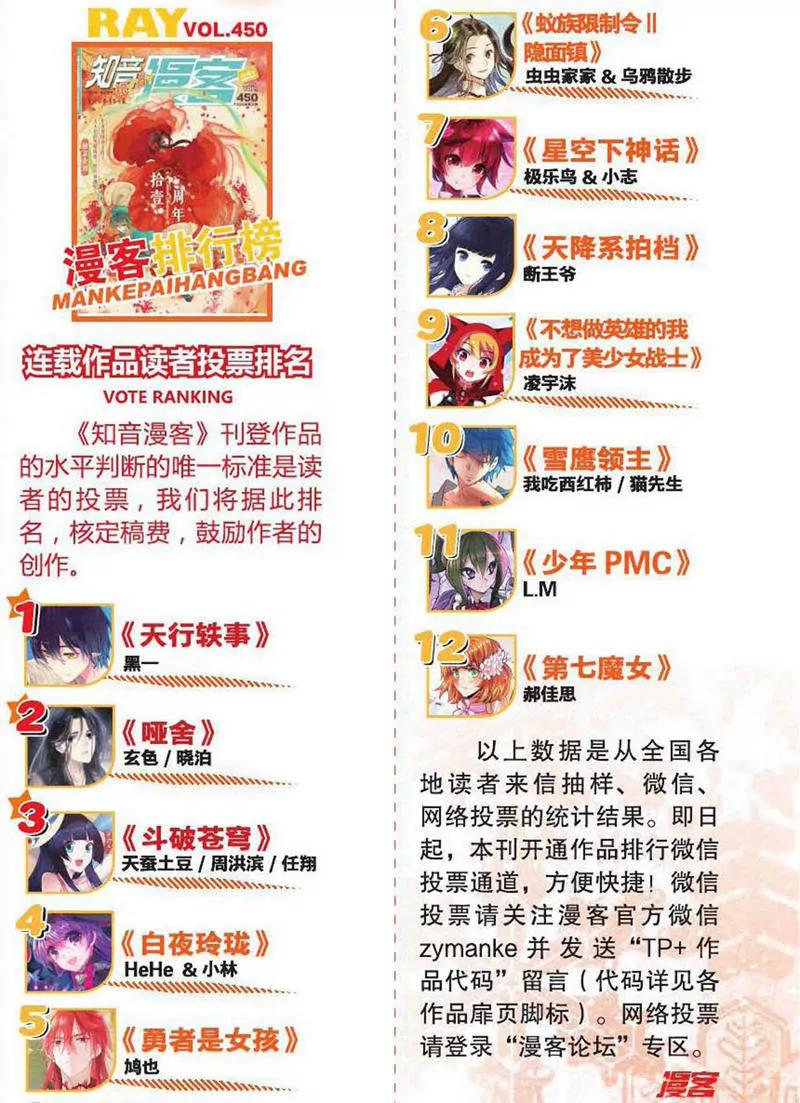 第454期124