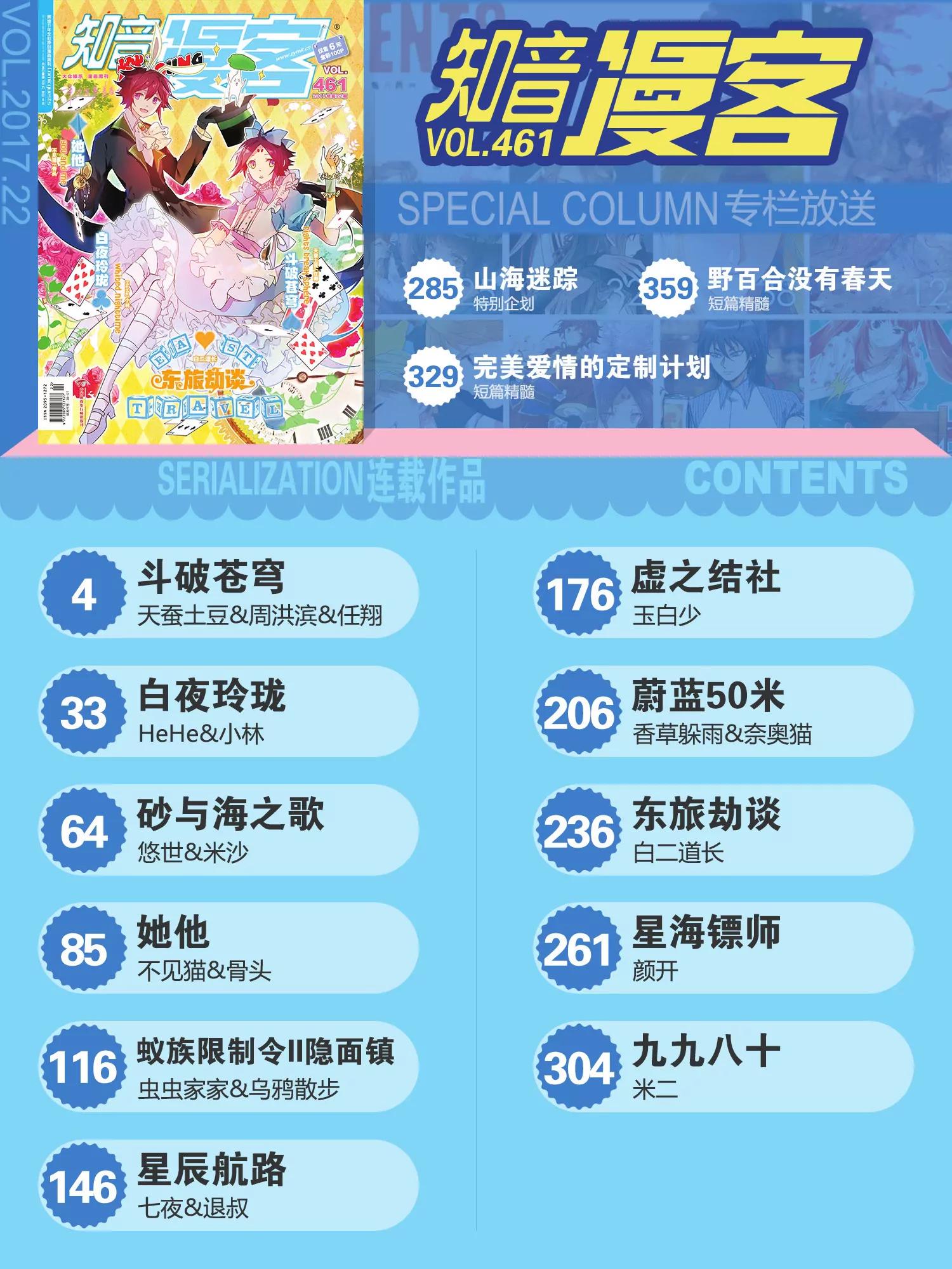 第461期1