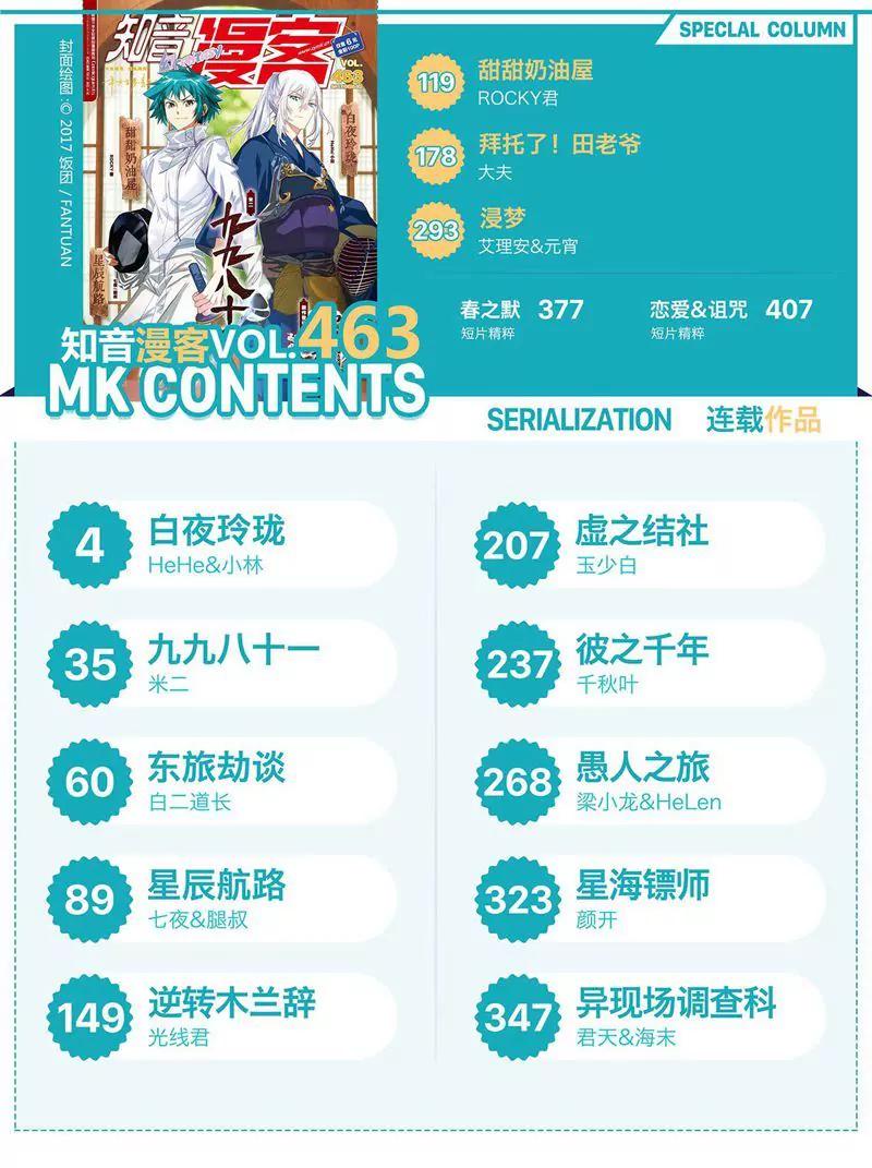 第463期1