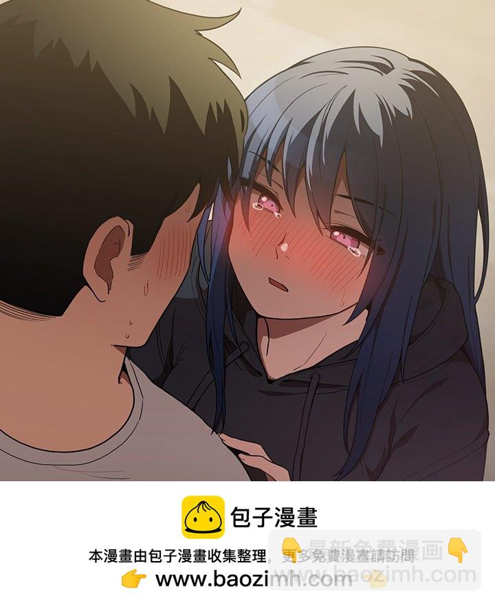 3680