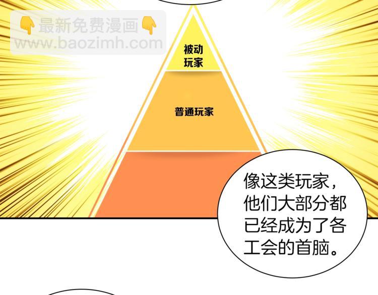 第33话 尽快变强吧！89