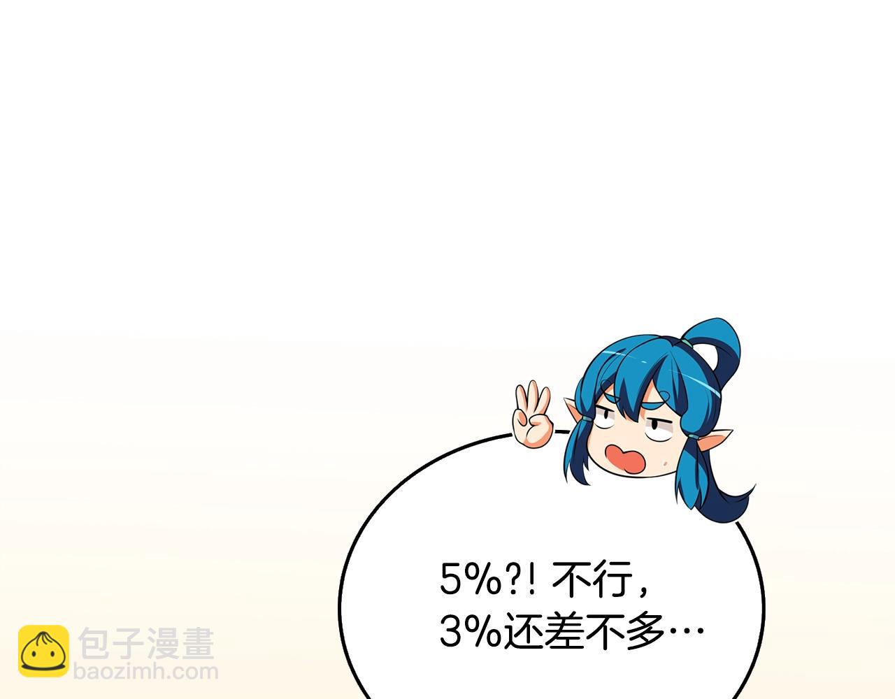 第30话 荣和集团30