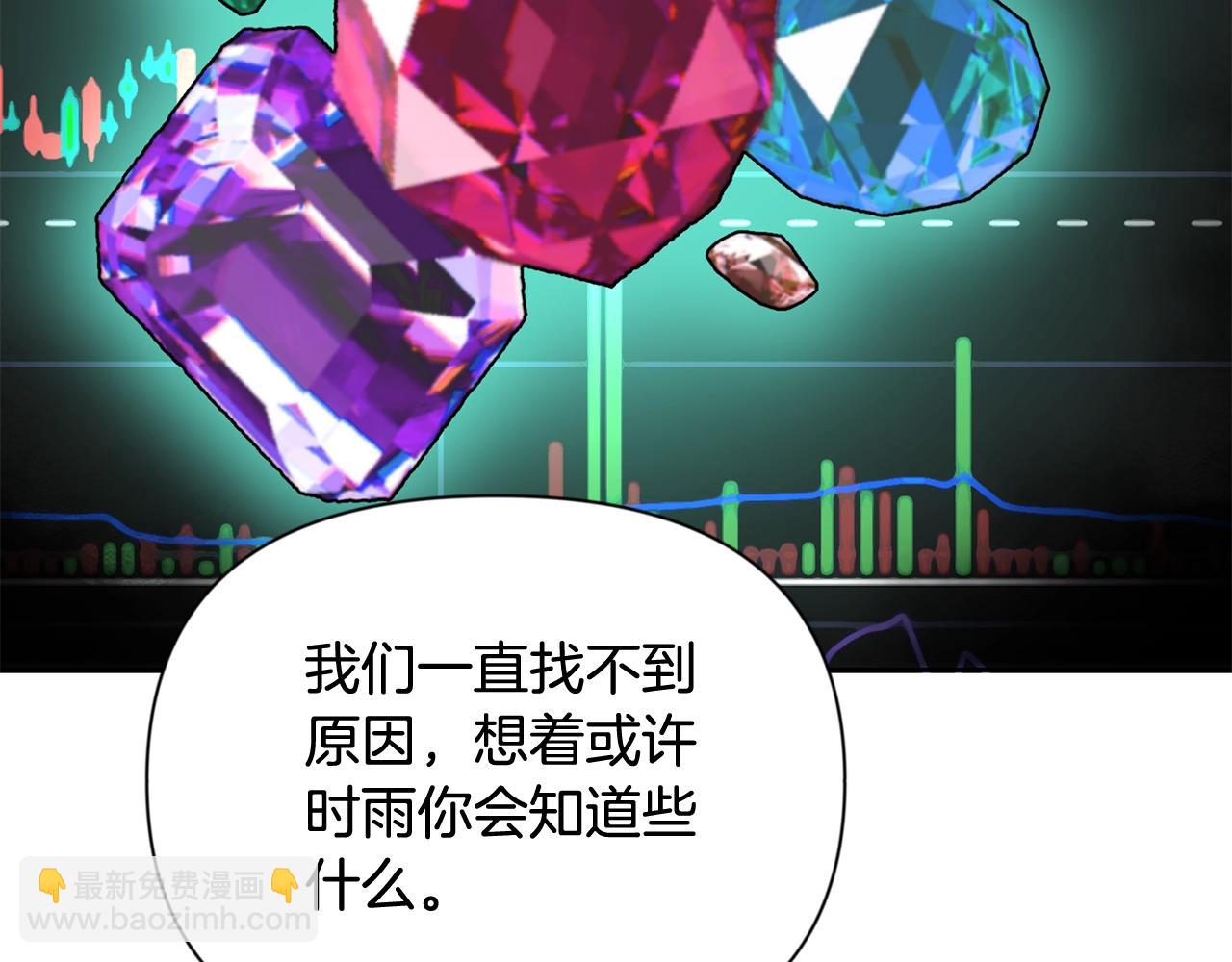 第11话 吃魔石的人？246