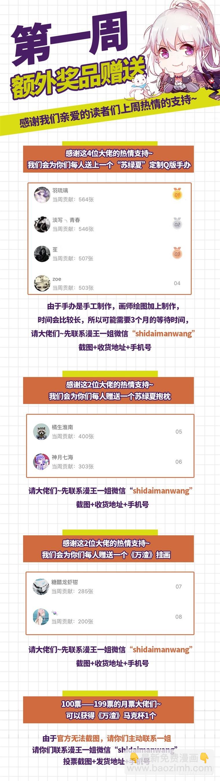 女人，你敢拒绝我？120
