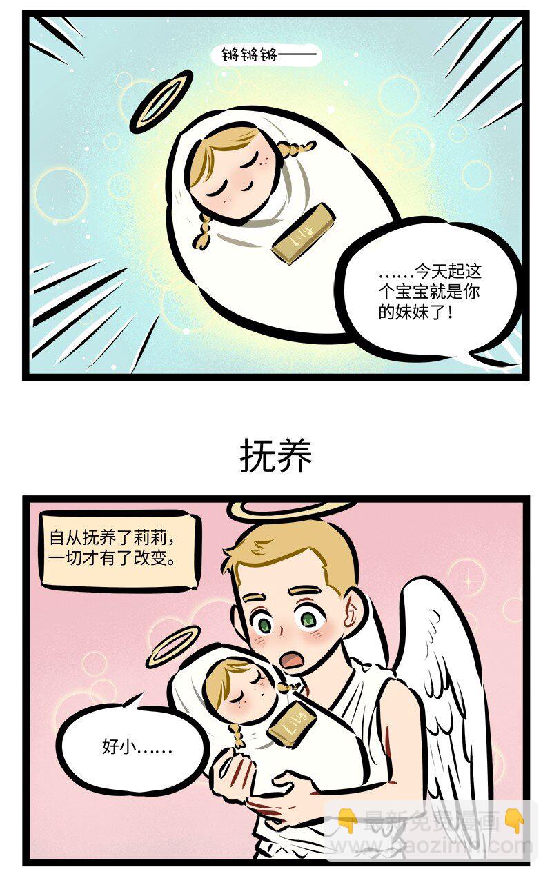第776话 自我怀疑2