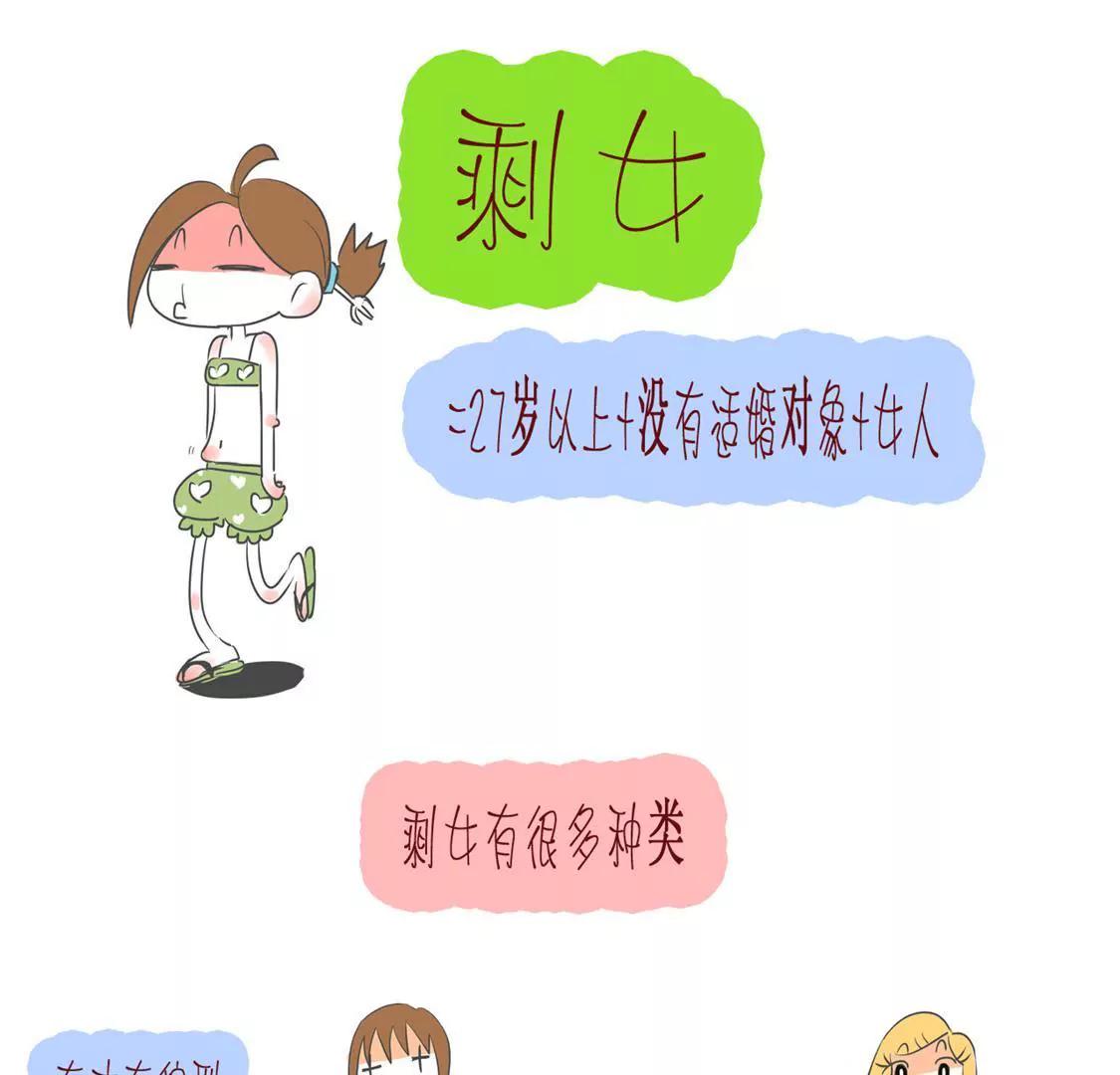 相你妹2