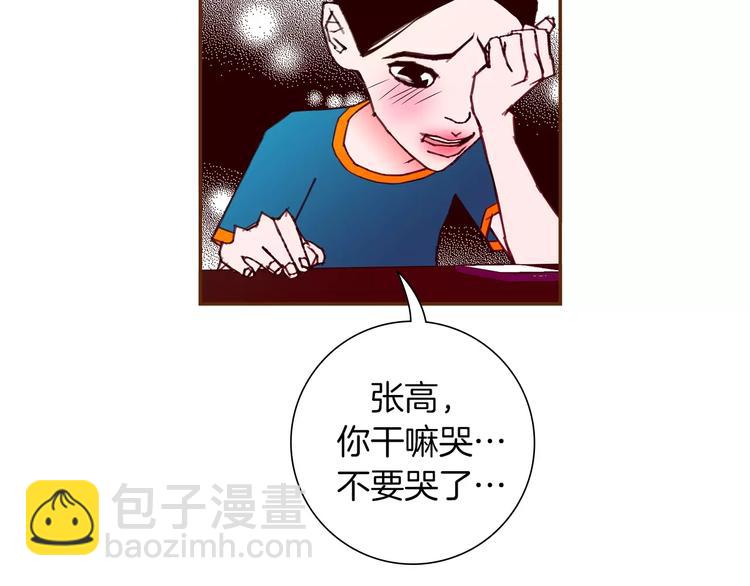 第112话 张高58
