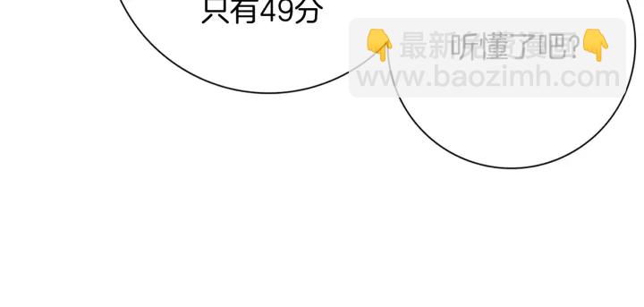 第126话 合格线33