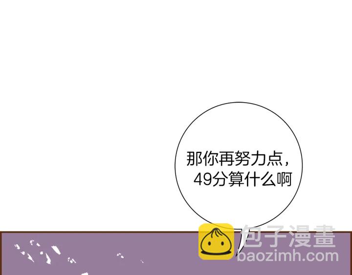 第126话 合格线84