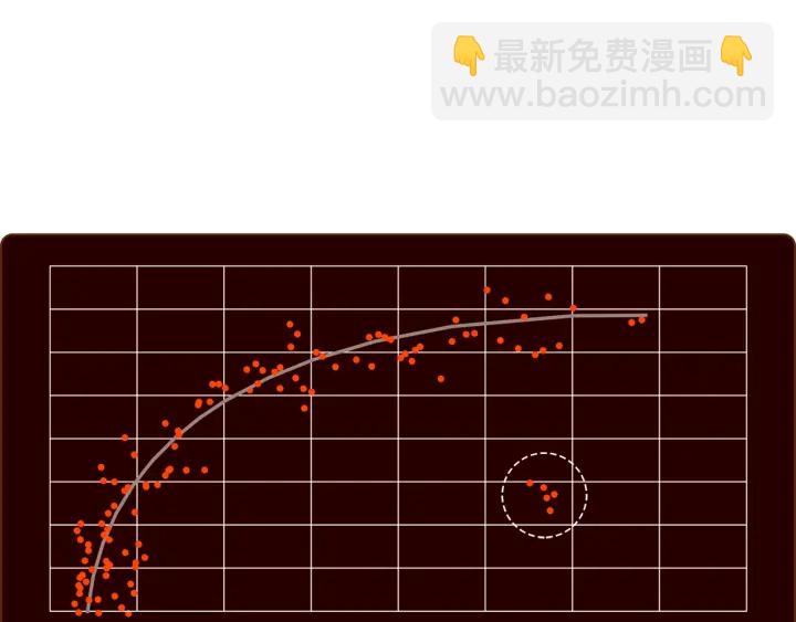 第134话 最后一张卡180