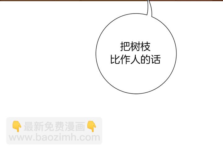 第148话 关系24