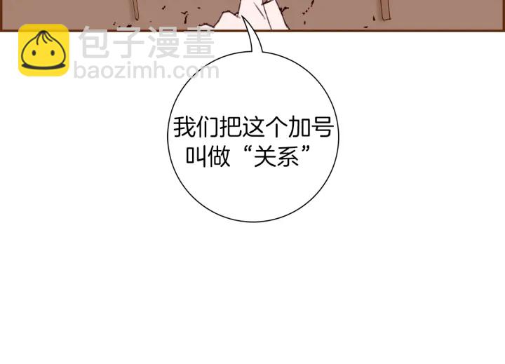 第148话 关系35