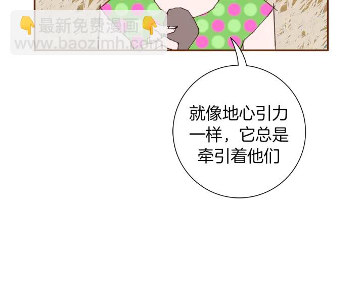 第148话 关系76