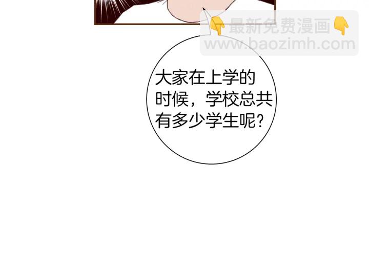 第164话 竞争率12