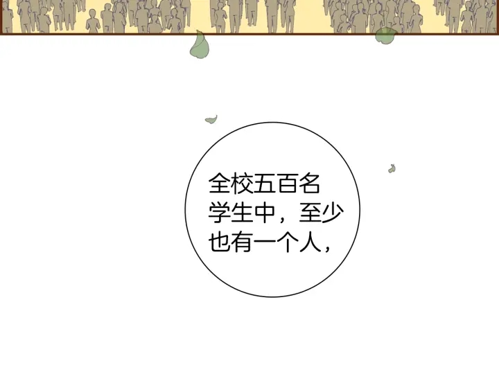 第164话 竞争率21